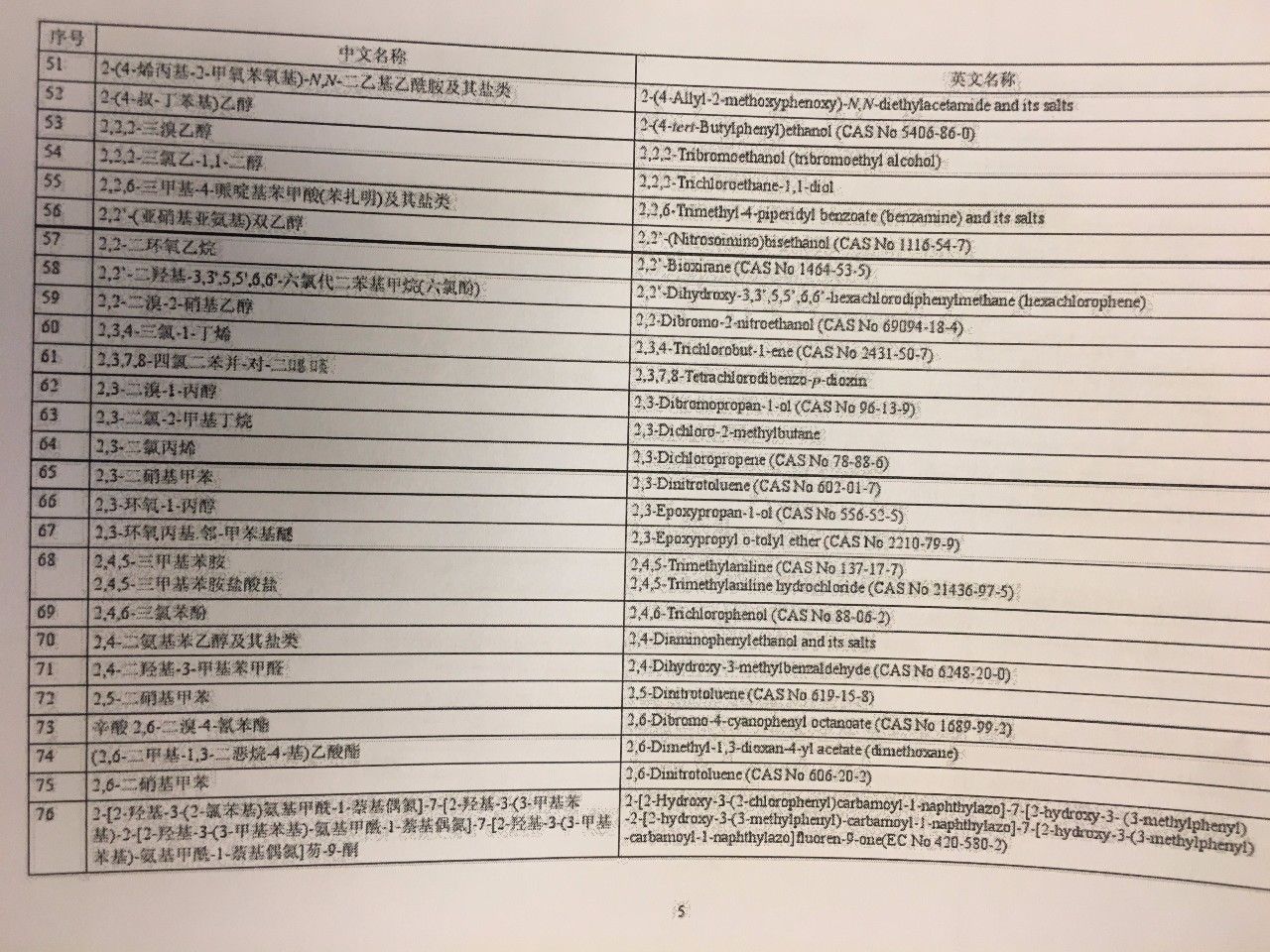 最新一批烂脸激素护肤品曝光,杨紫舒淇都用过