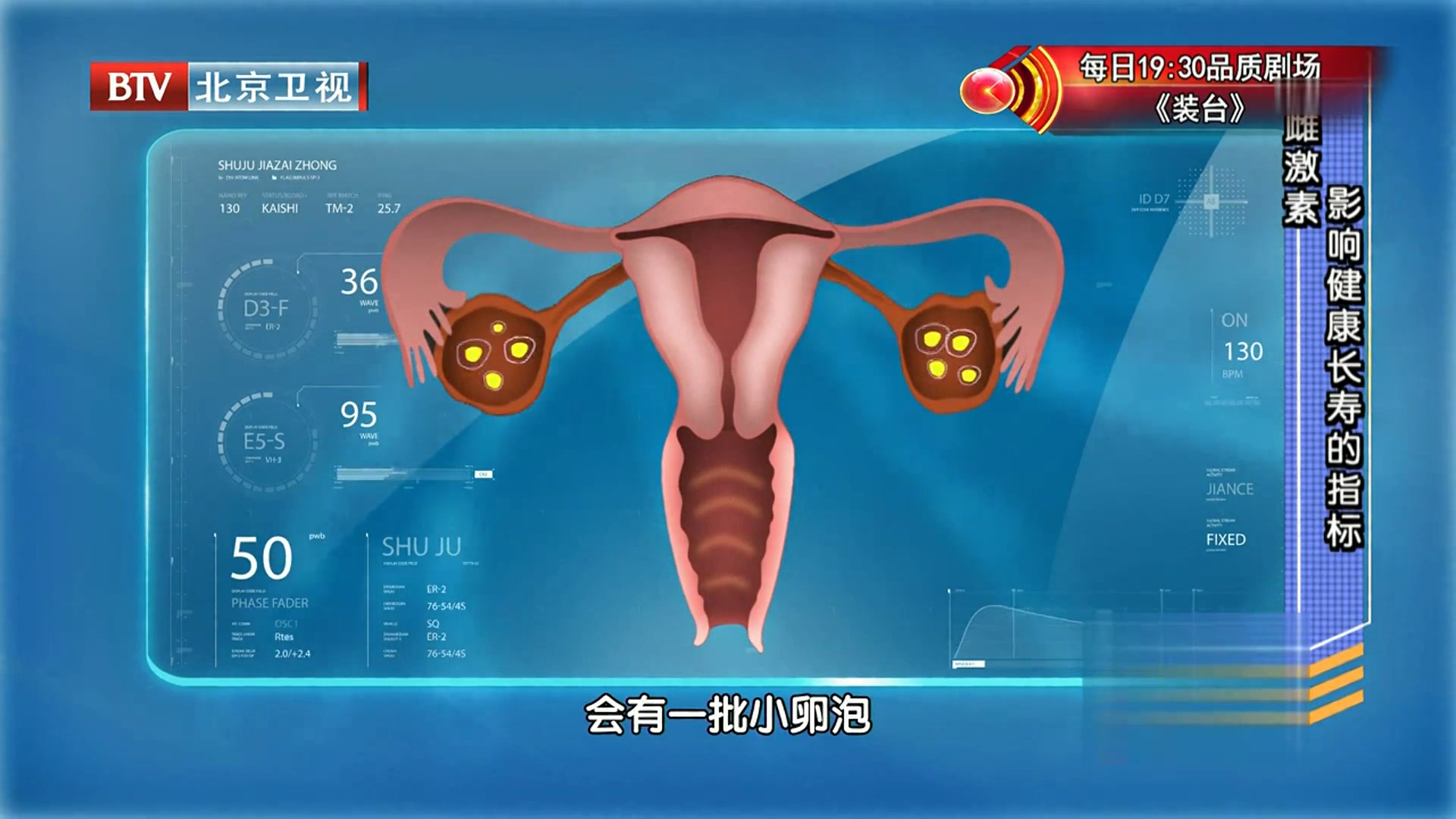 大医生告诉您:雌激素从何而来?有什么影响?来听妇产科医生唠一唠_北京时间