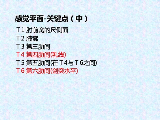 脊髓损伤减压术治疗截瘫