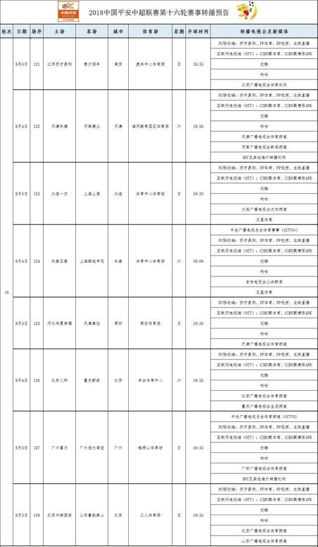 央视5直播广州德比!中超第16轮直播表出炉:连