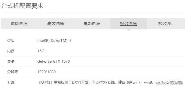 国产网游大作,比吃鸡电脑配置要求还高!