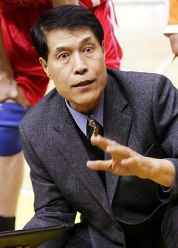 中国男篮,历届洲际、国际大赛国家队主教练、