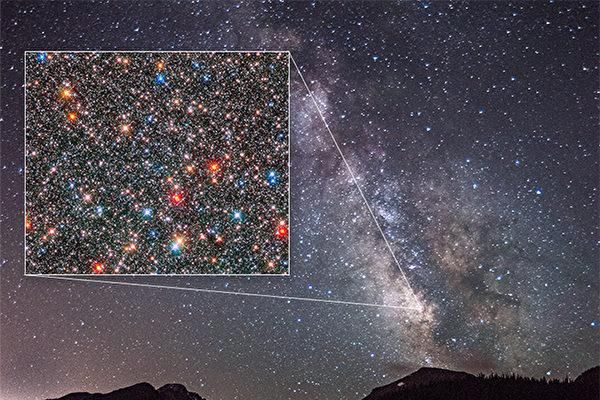 罕见天文现象:银河系中心一派生机,科学家发现