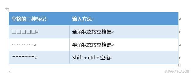 Word文档中替换空格的两种方式