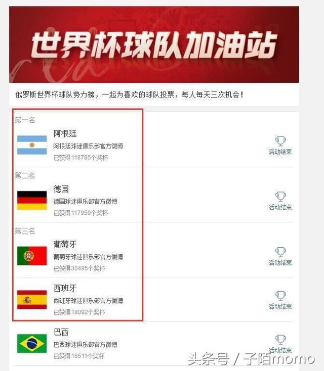 世界杯夺冠热门淘汰原因浮出水面!德国队带头