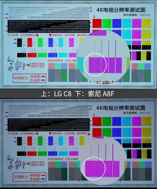 OLED电视硬碰硬! LG C8与索尼A8F对比评测