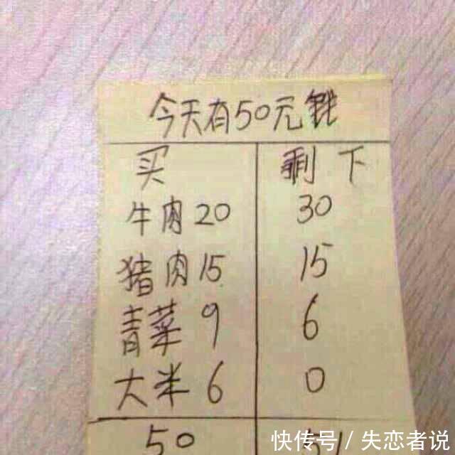 朋友群里发高智商的数学题,智商欠费的只好默