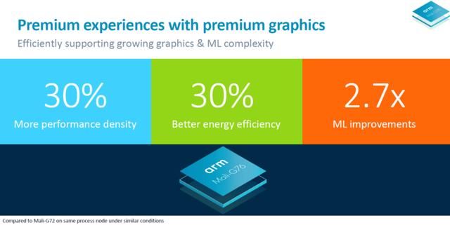 拳打骁龙845,脚踩苹果A11,华为麒麟980成中国