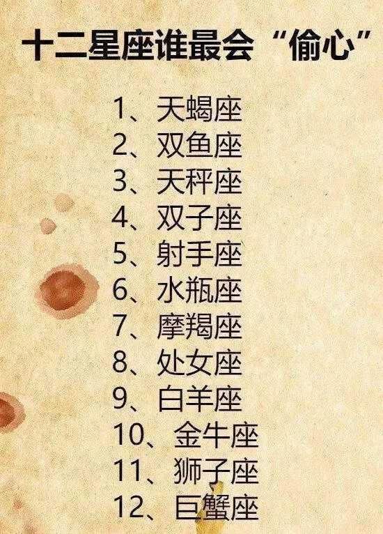 十二星座最怕什么?十二星座谁最会偷心?得罪