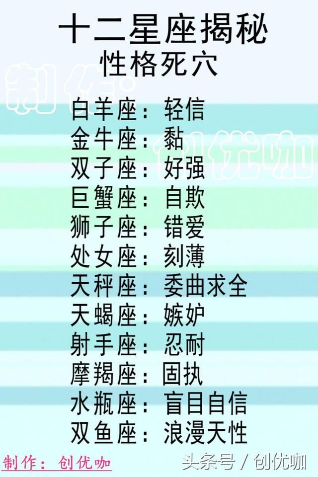 12星座对应的饮料,性格死穴,最难对谁动心,不能这样对他