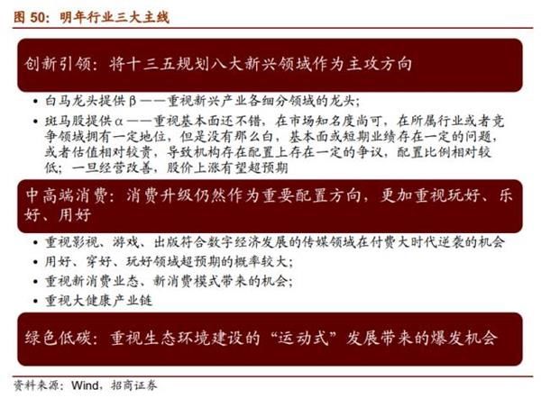 2018年A股走势:慢牛行情 A股总体稳中向好