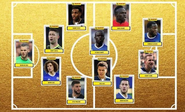 盘点05年至今,每年英超最佳阵容,曼联切尔西入