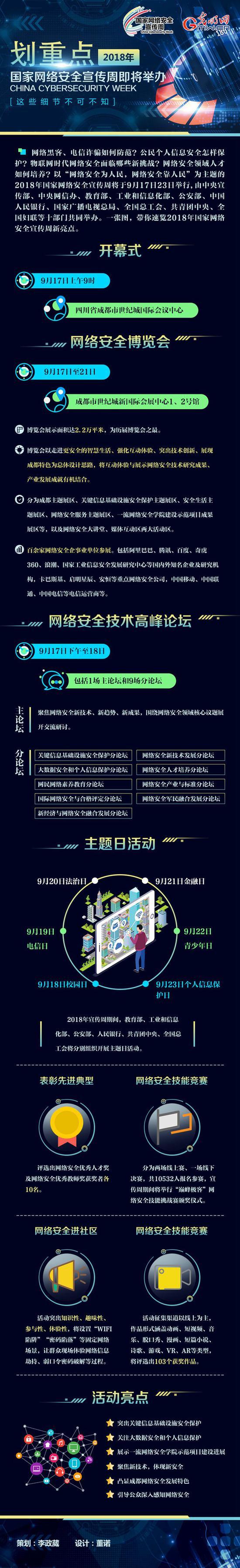 划重点！2018年国家网络安全宣传周这些细节不可不知