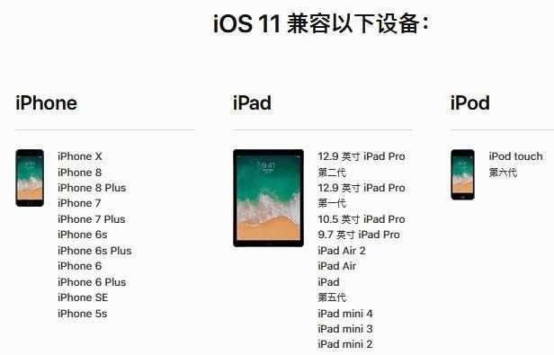 十万火急: 请苹果iPhone用户千万不要升级iOS