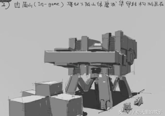 王者荣耀:新英雄盾山设计图预览,超大型机器人