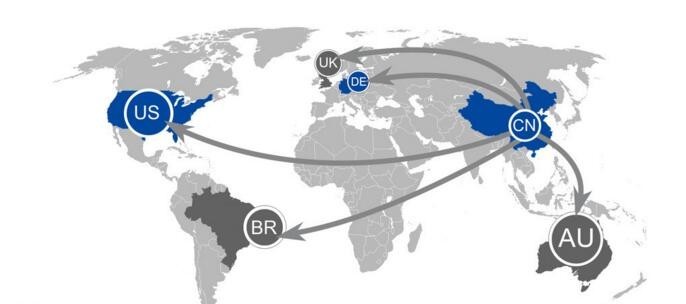跨境电商电脑行业市场分析及创业策略