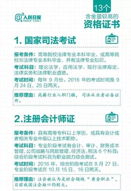 人民日报推荐:13个含金量最高资格证书,想考就