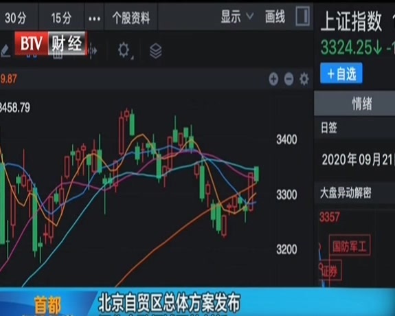 北京自贸区总体方案发布  深化金融领域开放创新