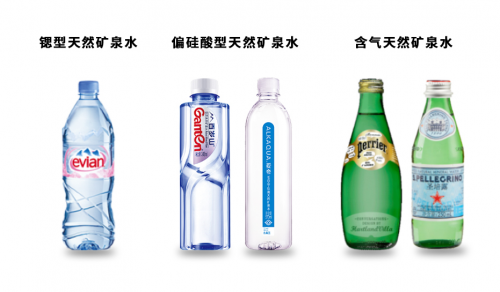 百岁山&爱夸联合搞事,超市货架上热搜?