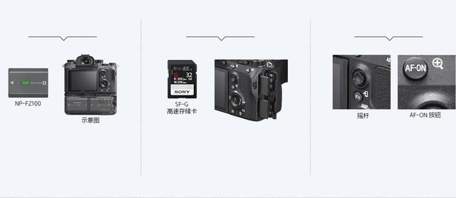 【相机介绍】索尼全画幅微单相机a7r3享受畅快