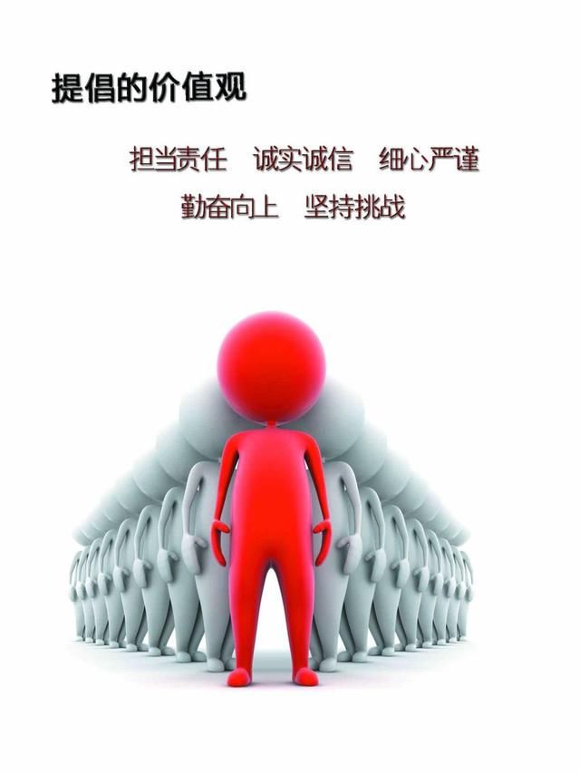 团队建设中员工成长规划几项措施