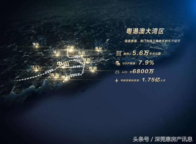 粤港澳大湾区对惠州房地产市场有什么影响