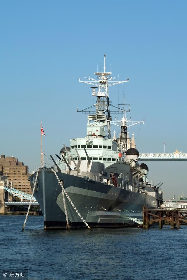 中国海陆军哪个兵种薪资待遇最高?不是战机飞