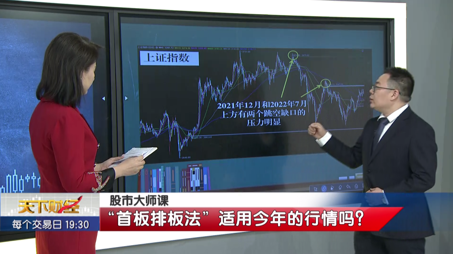 “首板排板法”抓牛股 适用当下市场吗？_北京时间