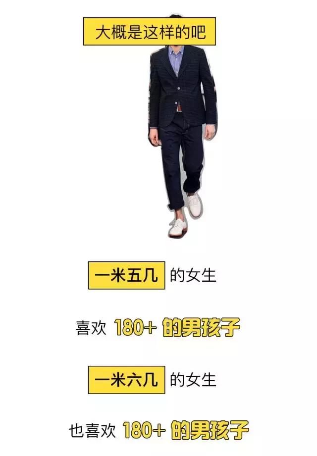 女生身高受欢迎程度表。