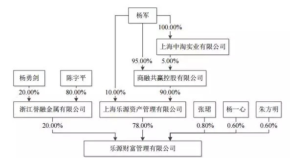 t0175d4c8993642cfaf.jpg?size=593x323