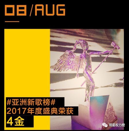 鹿晗杨幂吴亦凡王俊凯唐嫣,你们偶像17年的官