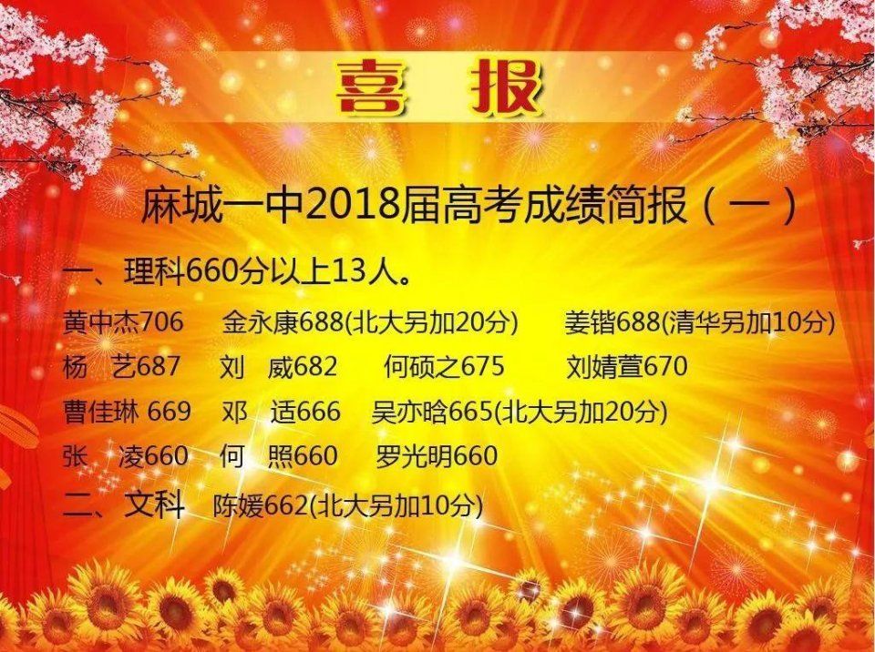 【头条】麻城二桥又又又淹死人了!