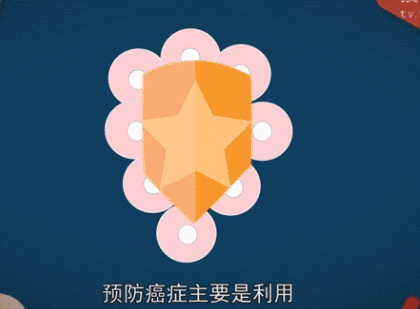 2,启动衰老细胞凋亡开关:与衰老细胞的受体结合使细胞走向凋亡,恢复