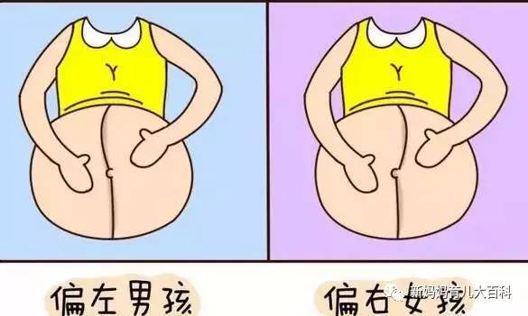 怀孕鉴别生男生女,我只服第10种!全在这里了