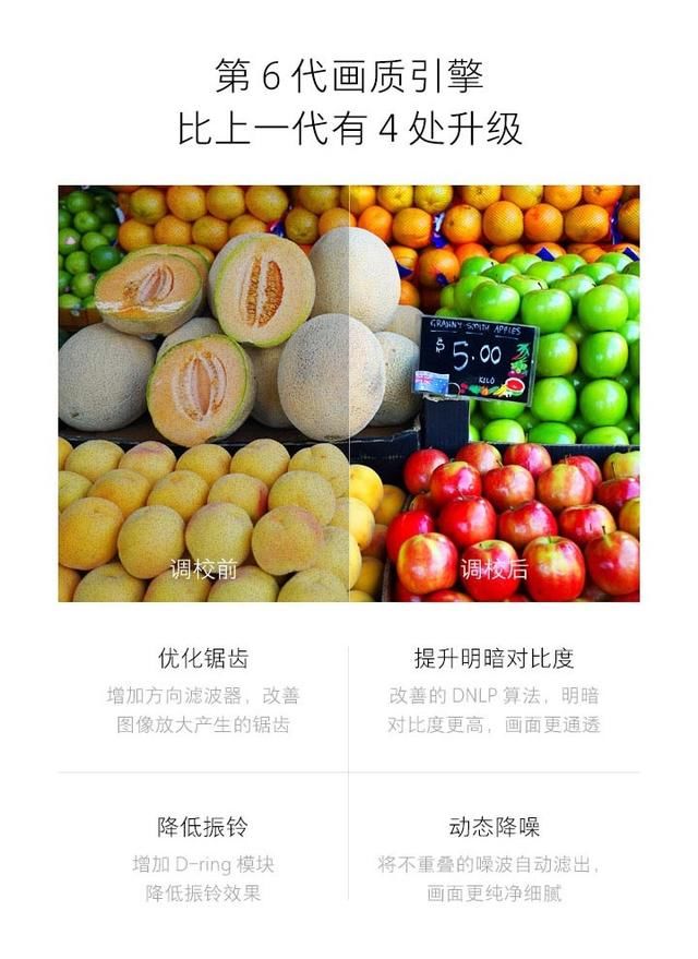 卖掉你的iphone,换台65寸的电视迎接世界杯吧