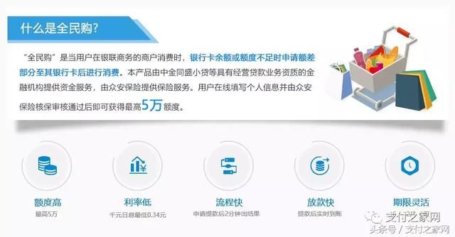 银联推出全民购,意图超越支付宝花呗?