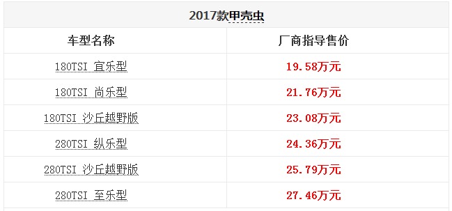 【图】大众甲壳虫报价表 甲壳虫新款报价及图片 【图】大众甲壳虫报价表 甲壳虫新款报价及图片