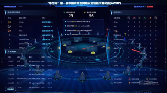 第一届中国研究生网络安全创新大赛在京举办 第一届中国研究生网络安全创新大赛在京举办