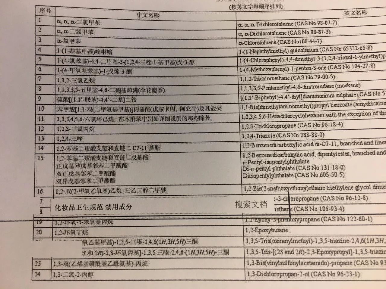 最新一批烂脸激素护肤品曝光,杨紫舒淇都用过