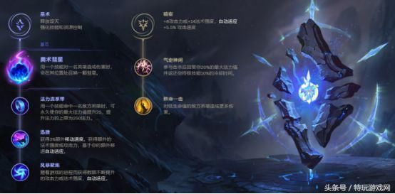 LOL版本完美针对亚索下路 派克佐伊秒杀流套