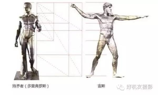 黄金分割线构图法的原理，你造吗?