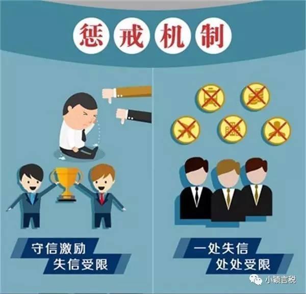 税宣 税收失信将受到18项联合惩戒