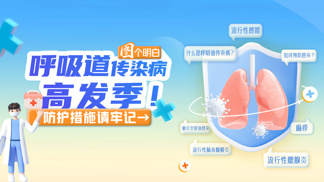 图个明白|呼吸道传染病高发季 防护措施请牢记→ 图个明白|呼吸道传染病高发季 防护措施请牢记→