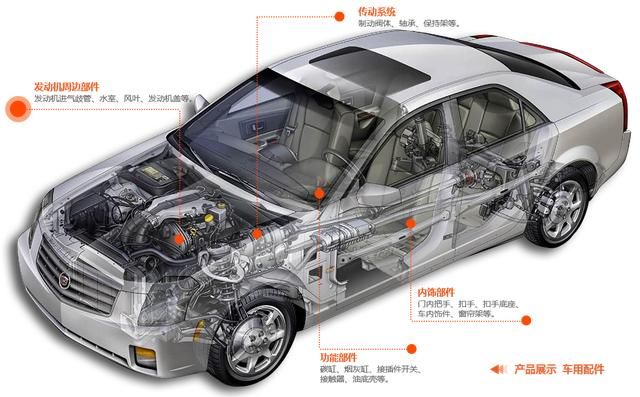 中国对美化工产品加征关税,标志美国化工企业