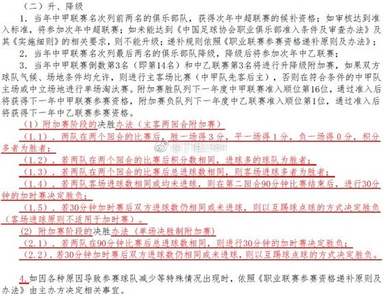 足协文件:中甲增加0.5降级名额 升级名额不变