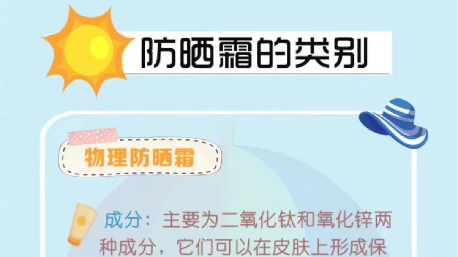 防晒霜该涂多少?阴天还用涂吗?一个公式教你正确抵挡紫外线! 防晒霜该涂多少?阴天还用涂吗?一个公式教你正确抵挡紫外线!