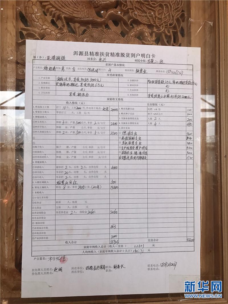 什麼是建檔立卡貧困戶 建檔立卡貧困戶能買商業保險嗎