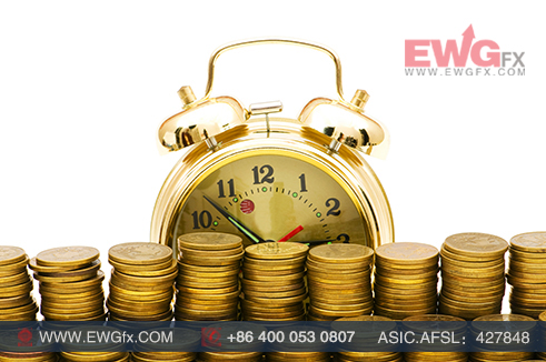 外汇基础知识 EWGFX外汇交易带你必须了解的外汇基本知识