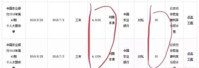 今年农行三年定期存款利息为多少?