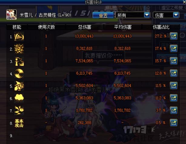 地下城与勇士超一线的辅助-的辅助=超一线?!起